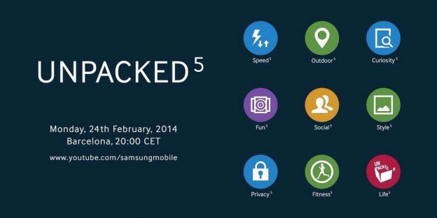 Samsung galaxy s5 specification