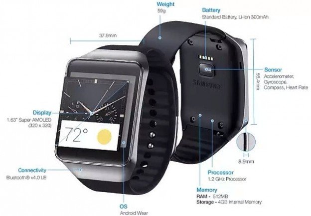 Samsung Gear Live