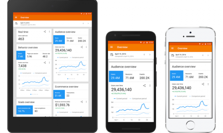 Google Analytics app for Android and iOS revamped with new features