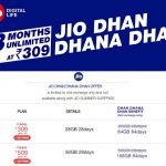 Jio Dhan Dhana Dhan