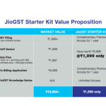 Reliance JioGST