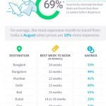 Skyscanner