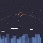 Android O Solar Eclipse
